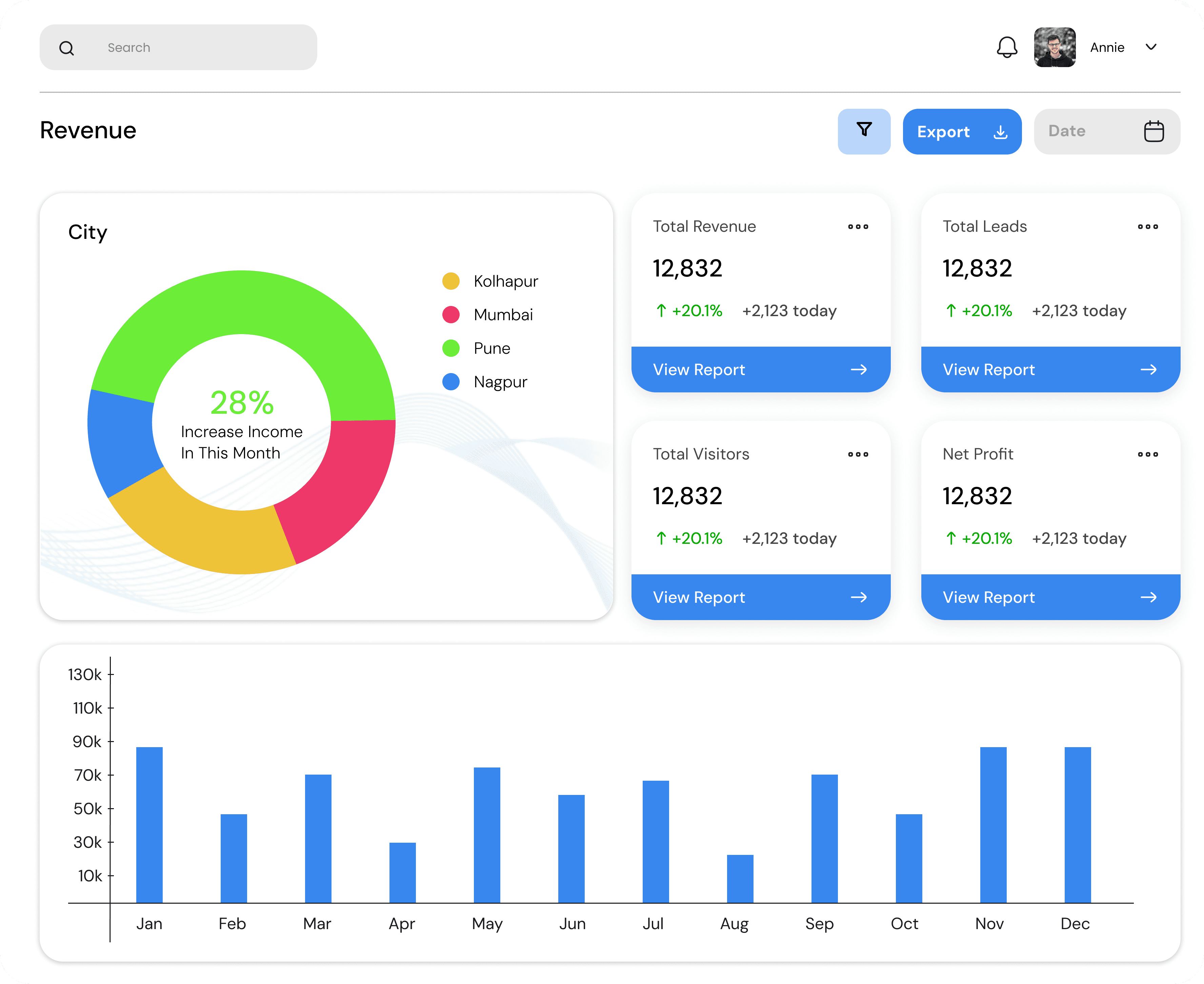 Scale-Ready Analytics